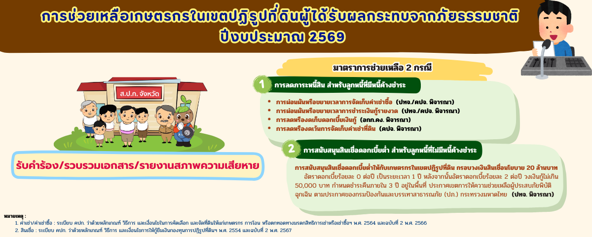 title - ส.ป.ก. ร่วมการประชุมเพื่อเตรียมข้อมูล เสนอคณะอนุกรรมาธิการการบริหารราชการแผ่นดินด้านการจัดการภัยพิบัติระดับชาติ